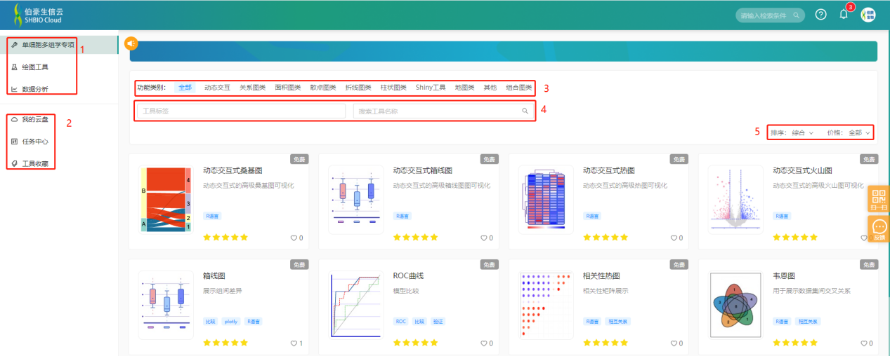 云工具列表页面